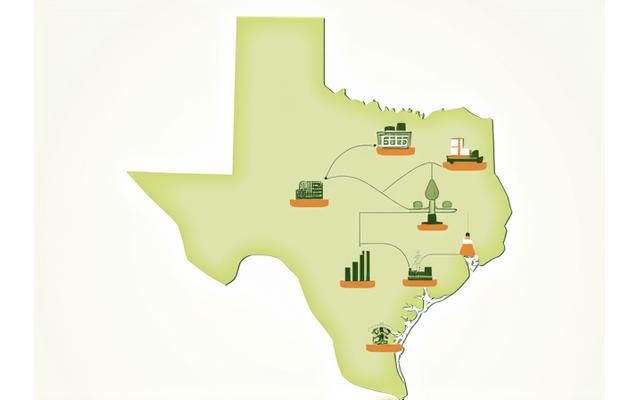 Map of Texas with environmental and industry icons, indicating various regulatory zones and challenges for small businesses.